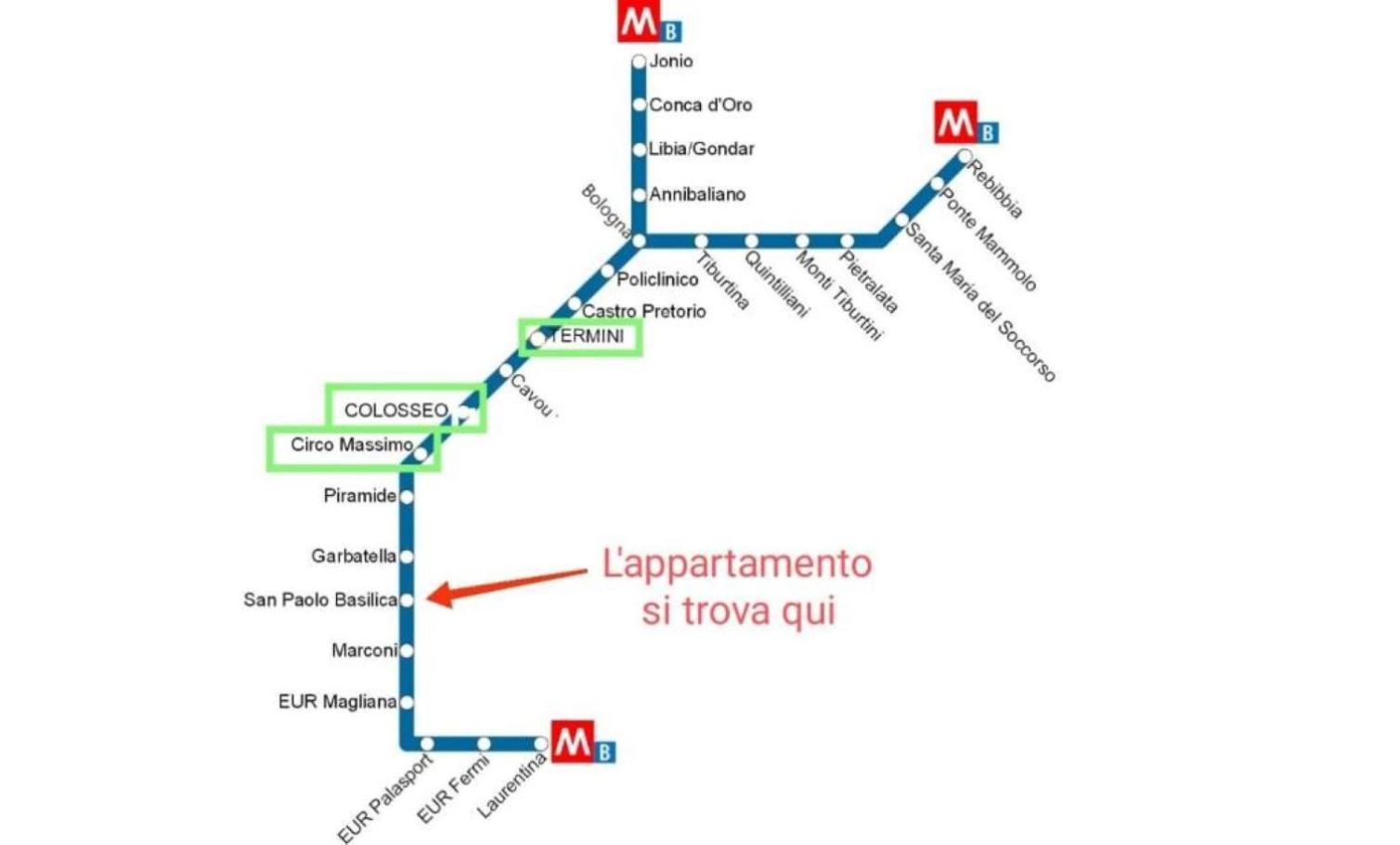 Xcross Pensión Roma